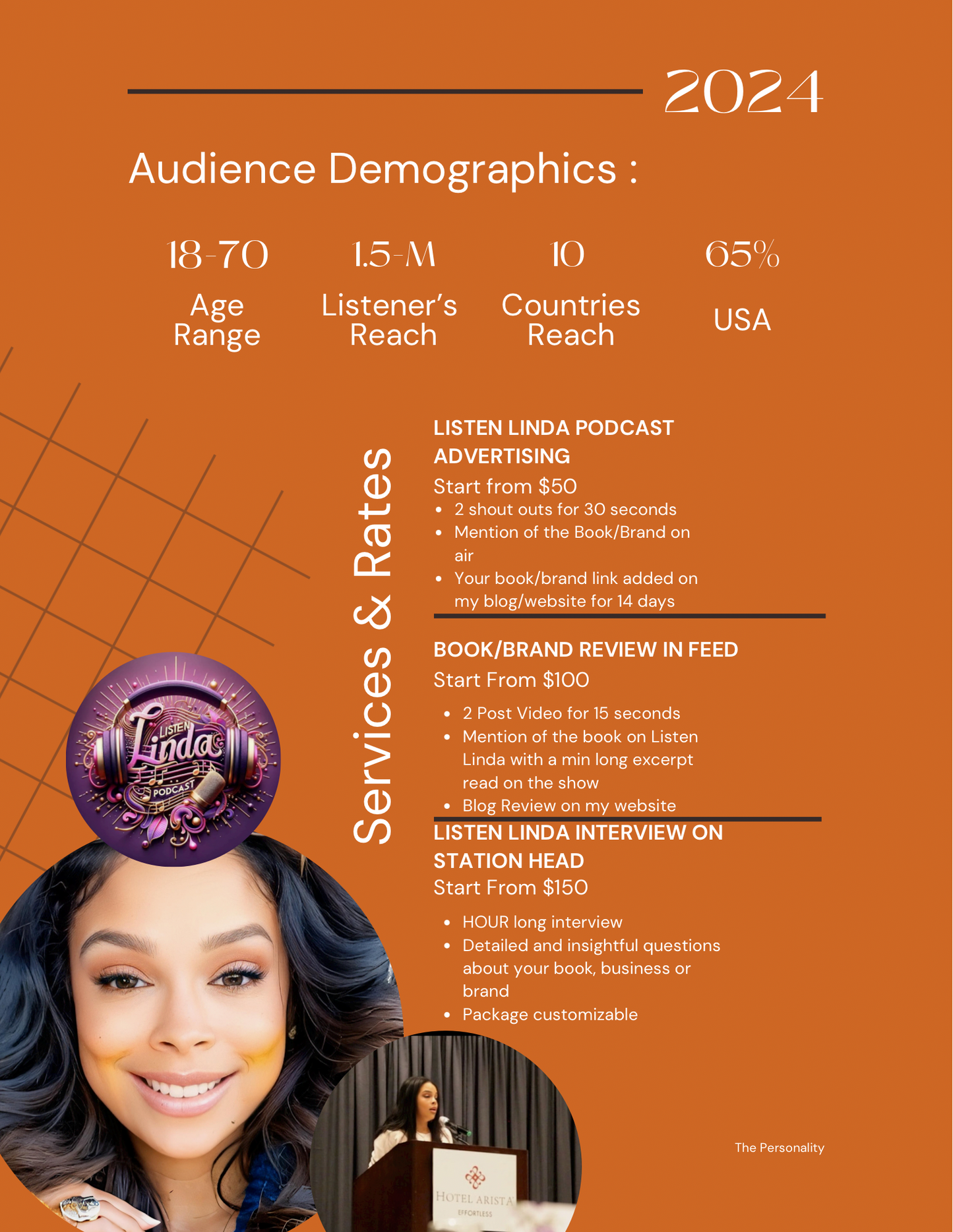 One Hour Brand Session